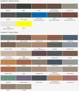 Asphalt colouring chart for sealer