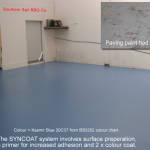 Resin Floor Coating